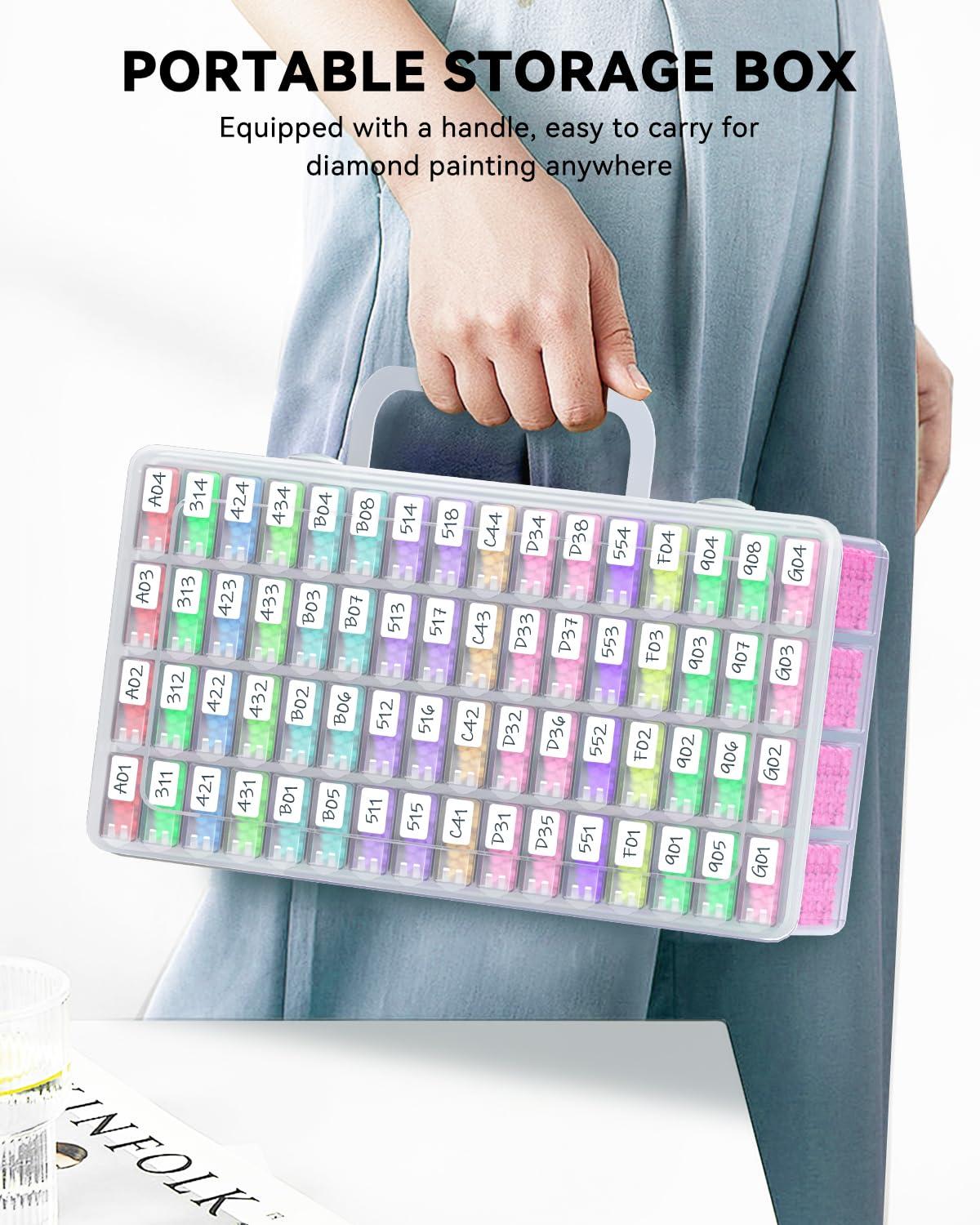 5D DIY Diamantmalerei Werkzeug – Embroidery Embellishments Bewertung und Preis